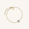 Rosefield Crystal Letter R Bracelet Clearance